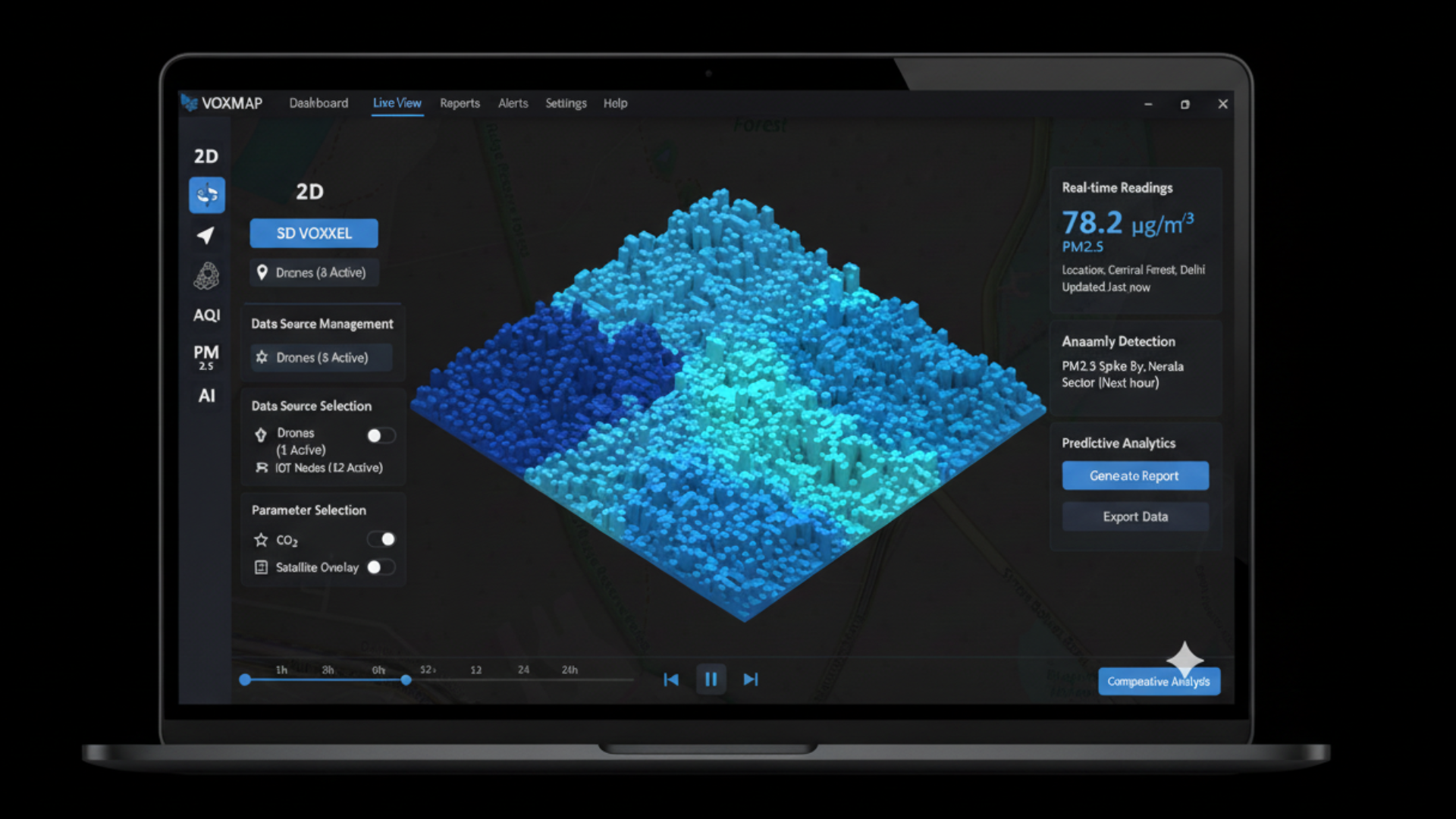 VOXMAPS - Environmental Intelligence Platform